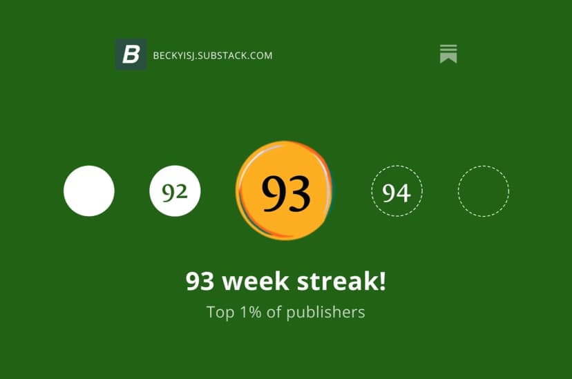 Creating Consistently